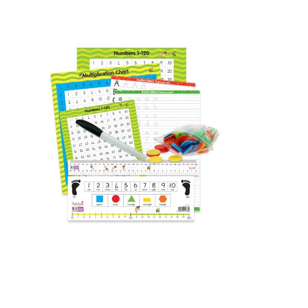 LEARNERS FOUNDATION PRESENTATION PACK